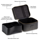 Cherloi Duo Vanity Case