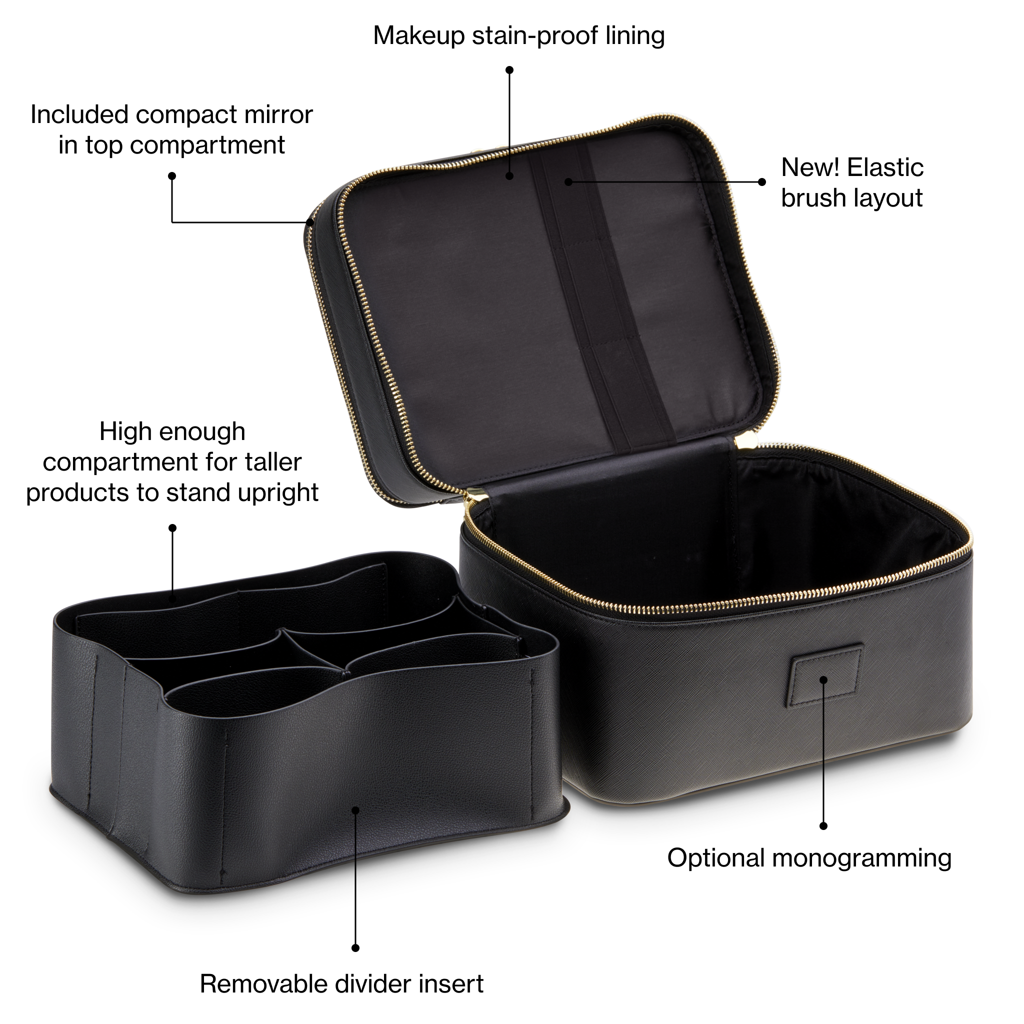 Cherloi Duo Vanity Case